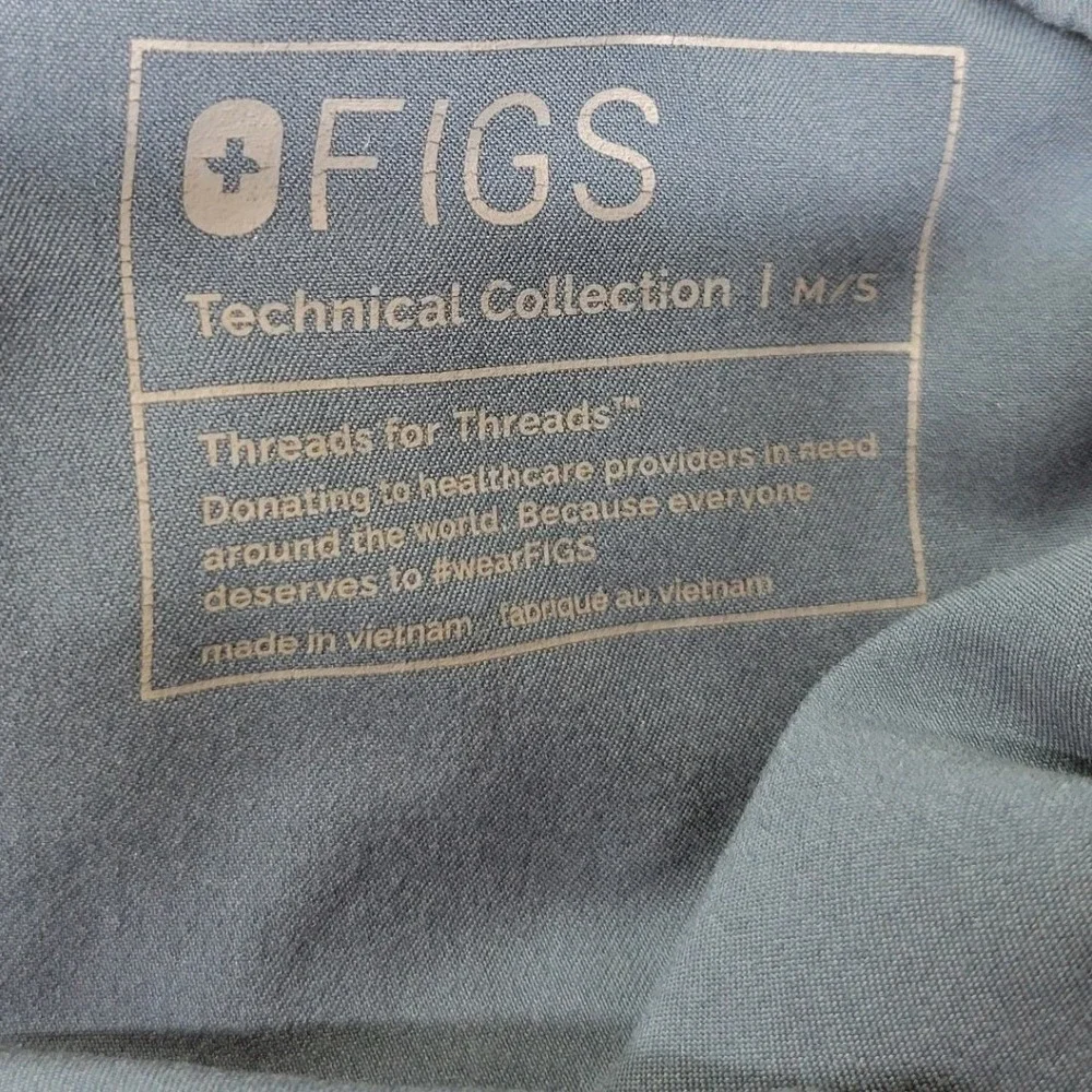Figs technical collection
